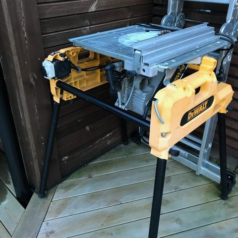 DeWalt TGS-kapp