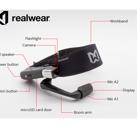 RealWear HMT-1, Smartbrille med videoopptak og talestyring