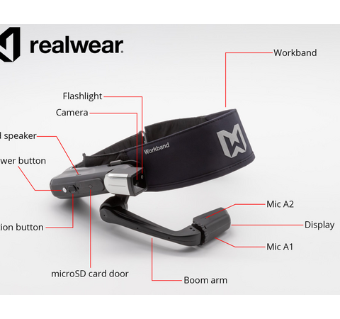 RealWear HMT-1 Smartbrille med videoopptak og talestyring