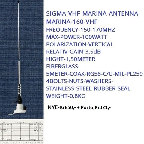 MARINA-BÅT- BASE-ANTENNER-DIVERSE-SPENNINGS-OMFORMERE