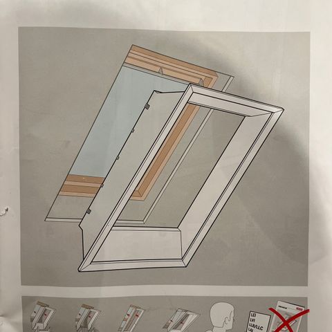 VELUX takvindu utforing