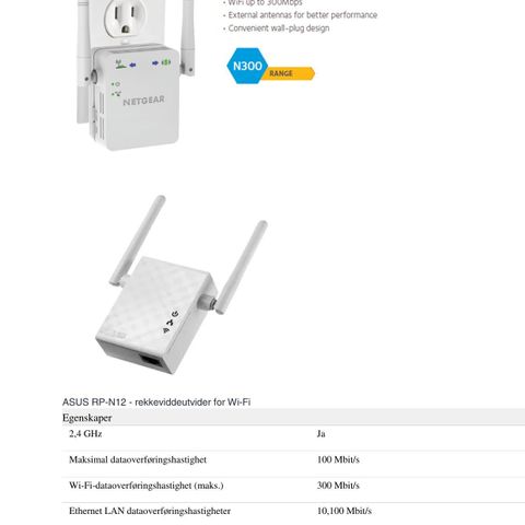 To rekkeviddeforlengere for Wi-fi.