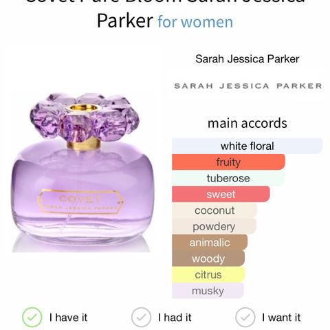 Covet Pure Bloom - Sarah Jessica Parker