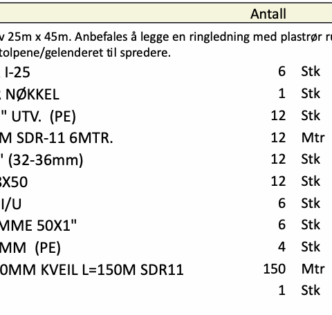 Annonsebilde