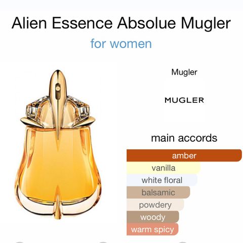 Mugler Alien Essence Absolue 60ml