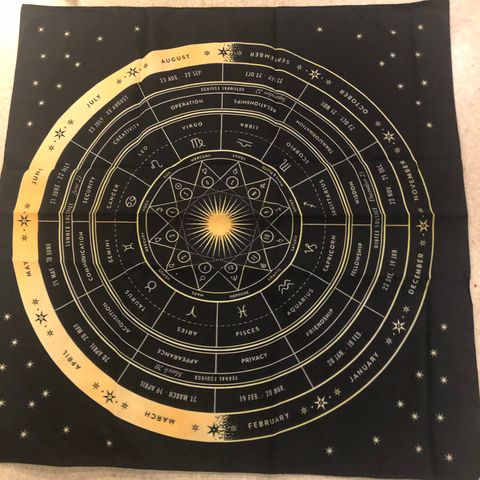 Kalender Zodiac