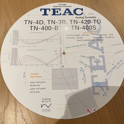 Platespiller  Protractor Teac