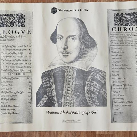 Retro Shakespeare poster