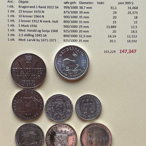 Sølvmynter og sølvmedaljer rent sølv 147 + gram kr 1.400 t.: 93208000
