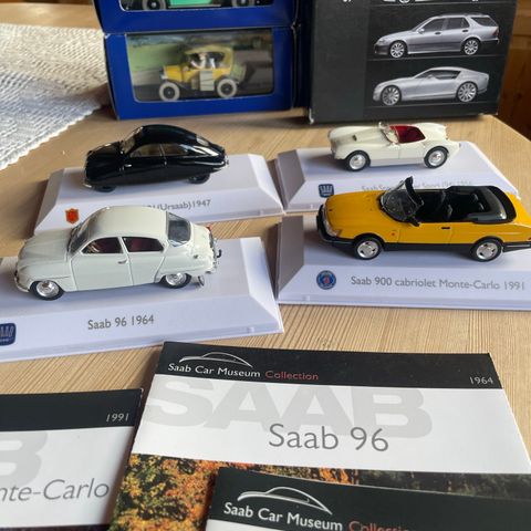 SAAB modellbiler