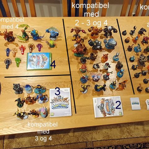 Samling med Skylanders