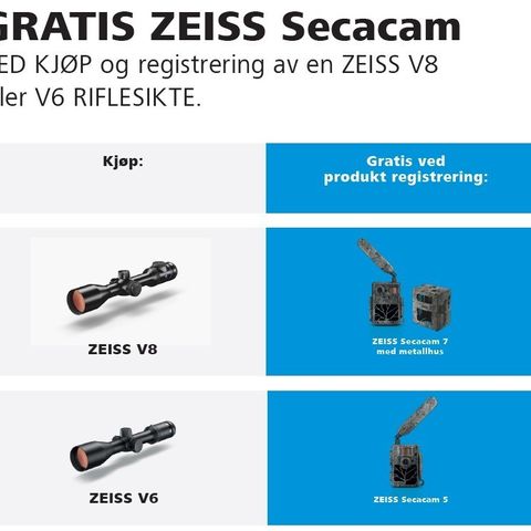 ZEISS V6 inkl viltkamera!