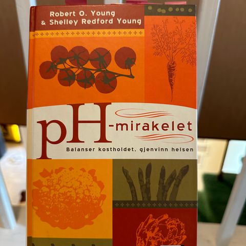 PH- Mirakelet