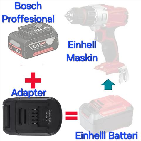 Bruk 18V/20V Bosch Proffesional Batteri  på 18V/ 20V maskin fra Einhell = OZITO