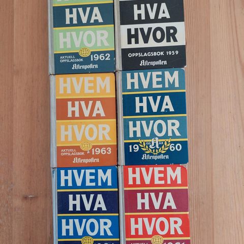 HVEM HVA HVOR