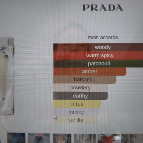 Prada edp 80 ml