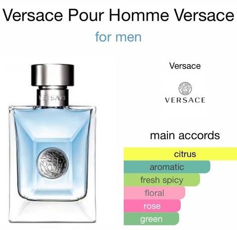 Versace pour homme for men.