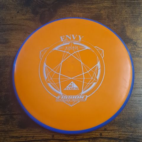 Axiom envy