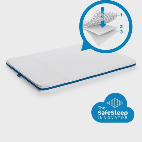 Aerosleep Evolution Pack: Madrass + 3D Madrassbeskyttelse 60x120cm