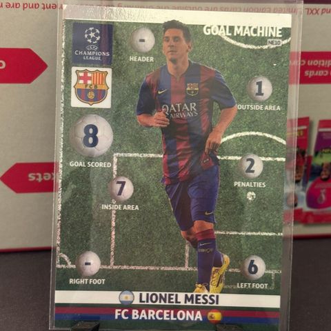 Lionel Messi Goal Machine