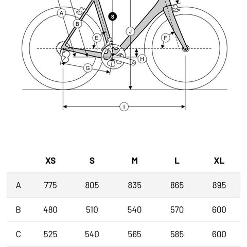 Ridley E Kanzo (Fazua batteri pakke)