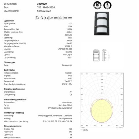 Ny pris!! 3 stk Trio Mini Sort LED utelamper