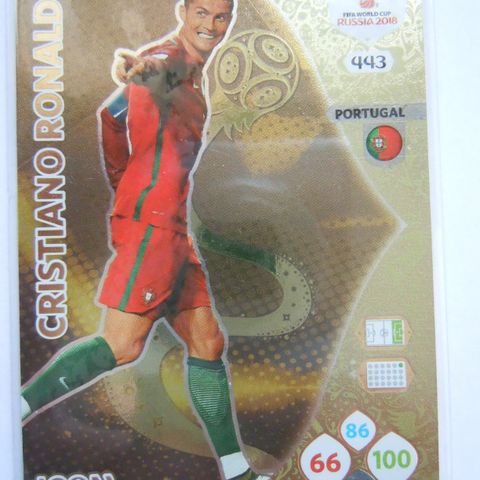 ⚽️ Panini Adrenalyn Russia 2018  - Cristiano Ronaldo Icon - Portugal