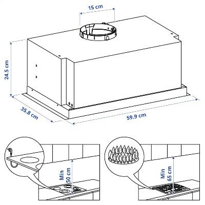 Integrert ventilator IKEA Underverk