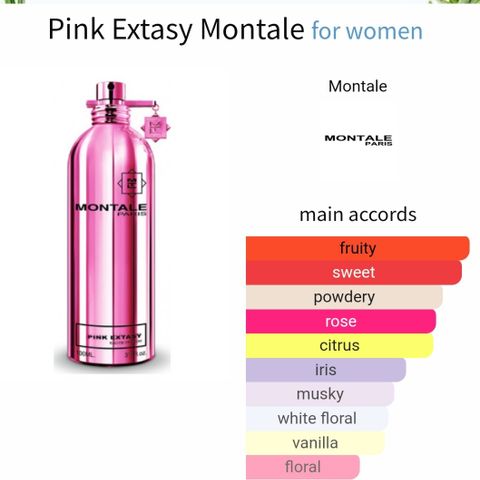 Pink Extasy Montale for women 5 ml dekant.