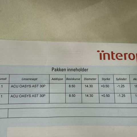 Linser +0.50 astigmatism(skjeve hornhinner)