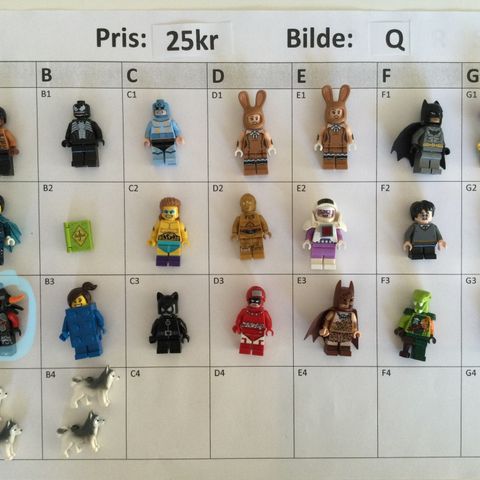 LEGO - figurer - 25kr - (5 for 100kr)