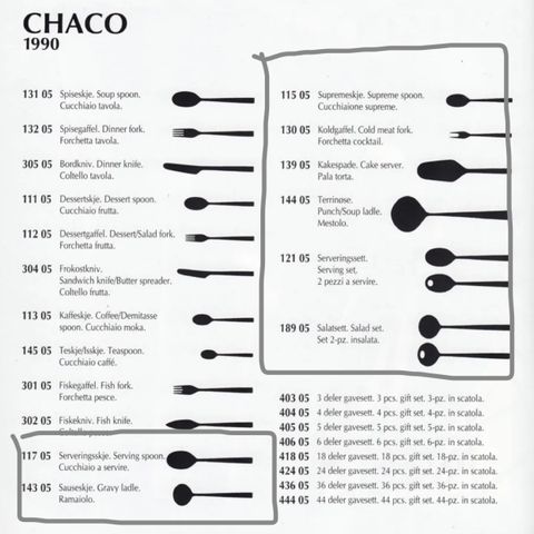 Chaco serveringsbestikk ønskes kjøpt