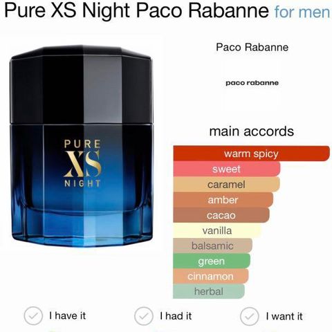 Paco Rabanne Pure XS Night