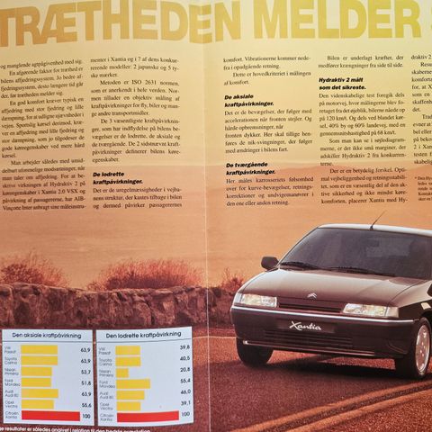 Citroën Xantia brosjyre selges