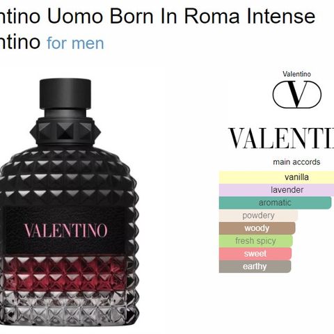 Born In Roma Intense EDP 100ml