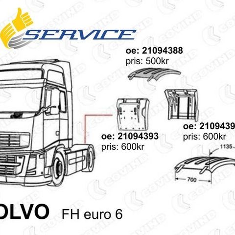 Volvo FH4 bak skjerm