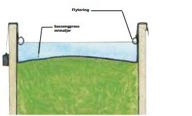 Bassengpress til 6 meters tårnsilo