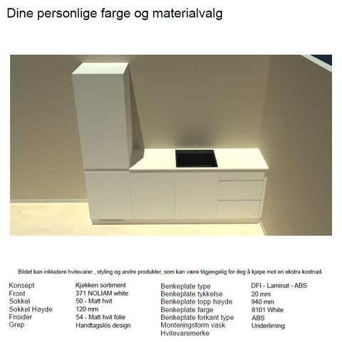 Demokjøkken selges