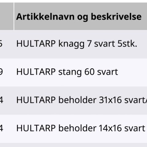 Ikea Hultarp