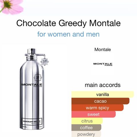 Montale parfyme chocolate greedy