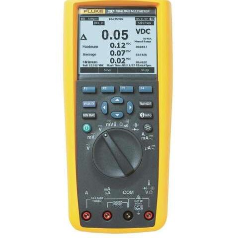 Ubrukt Fluke 287 Sann RMS multimeter m/logging