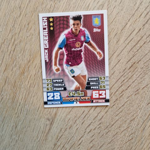 Jack Grealish Rookie 2014/15 Aston Villa