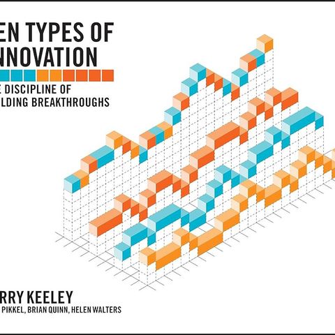 Ten Types of Innovation, The Dicipline of Building Breakthroughs