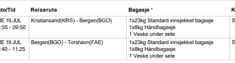 Flybilletter Kristiansand - Færøyene 19.06-23.07 Widerøe Student/Ungdom