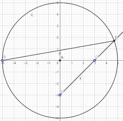 Matematikk-oppgave VGS gis bort