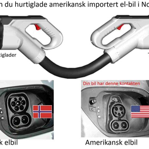 Hurtiglading fra usa elbil til norsk