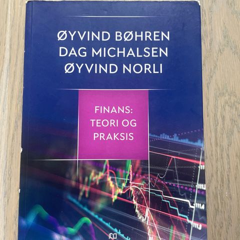 Finans: Teori og praksis