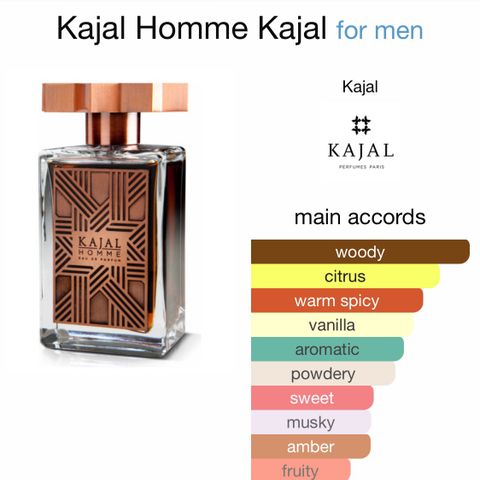 Kajal Homme Paris EDP 100ml