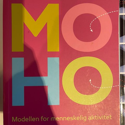 Moho - modellen for menneskelig aktivitet  - ergoterapi