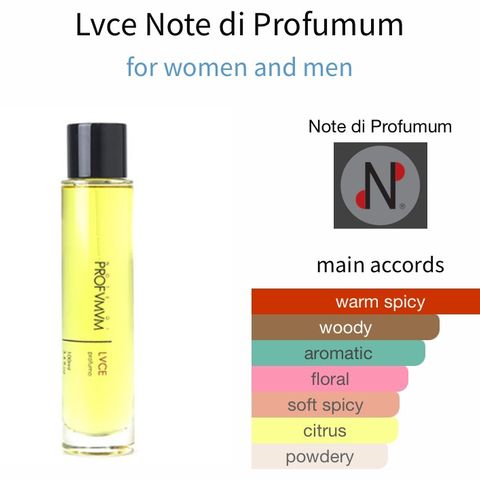 Ønsker å bytte: NOTE DI PROFUMUM LVCE 100ml